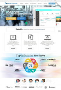 做網站設計哪家公司比較好,武漢網站設計公司哪個好點的?