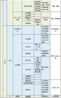 科技 創(chuàng)意 的企業(yè)展廳設(shè)計制作